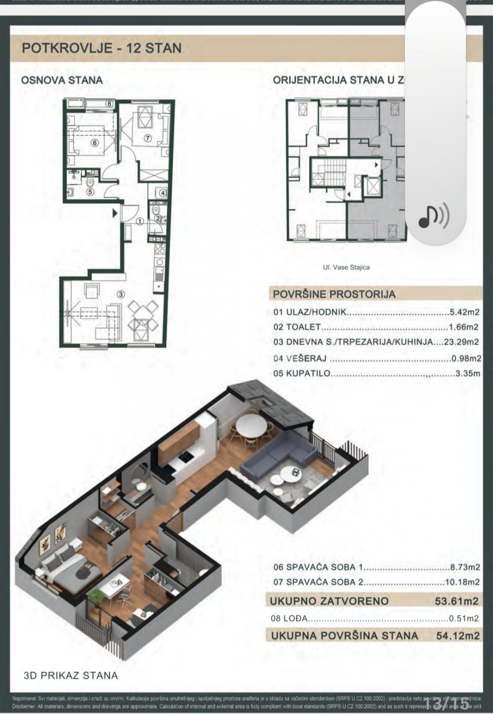 Stan Prodaja Beograd Stan Prodaja Beograd Banovo Brdo 54 m2