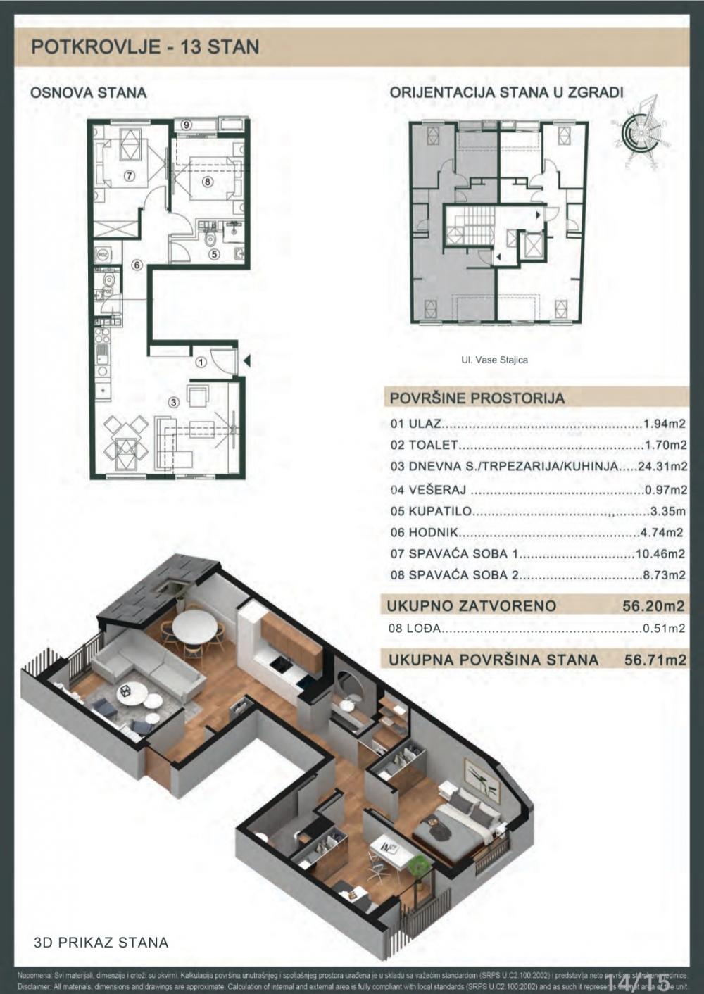 Stan Prodaja Beograd Stan Prodaja Beograd Banovo Brdo 57 m2