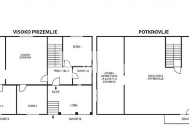 Kuća Prodaja Beograd Zvezdarska Šuma 214 m2