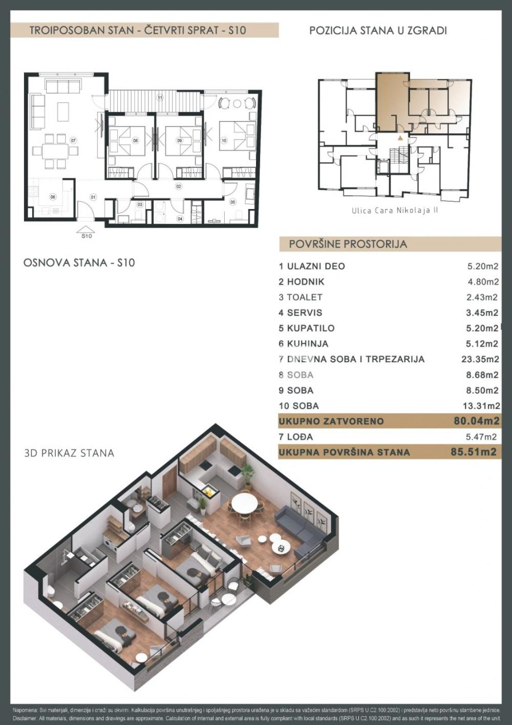 Stan Prodaja Beograd Stan Prodaja Beograd Čubura 86 m2