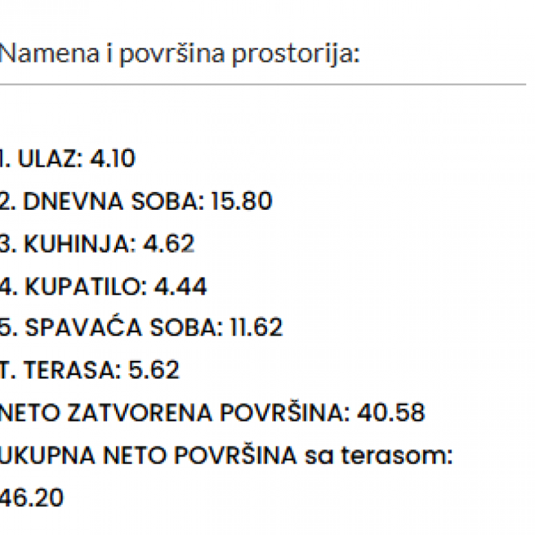 Stan Prodaja Beograd Kluz 46.2 m2