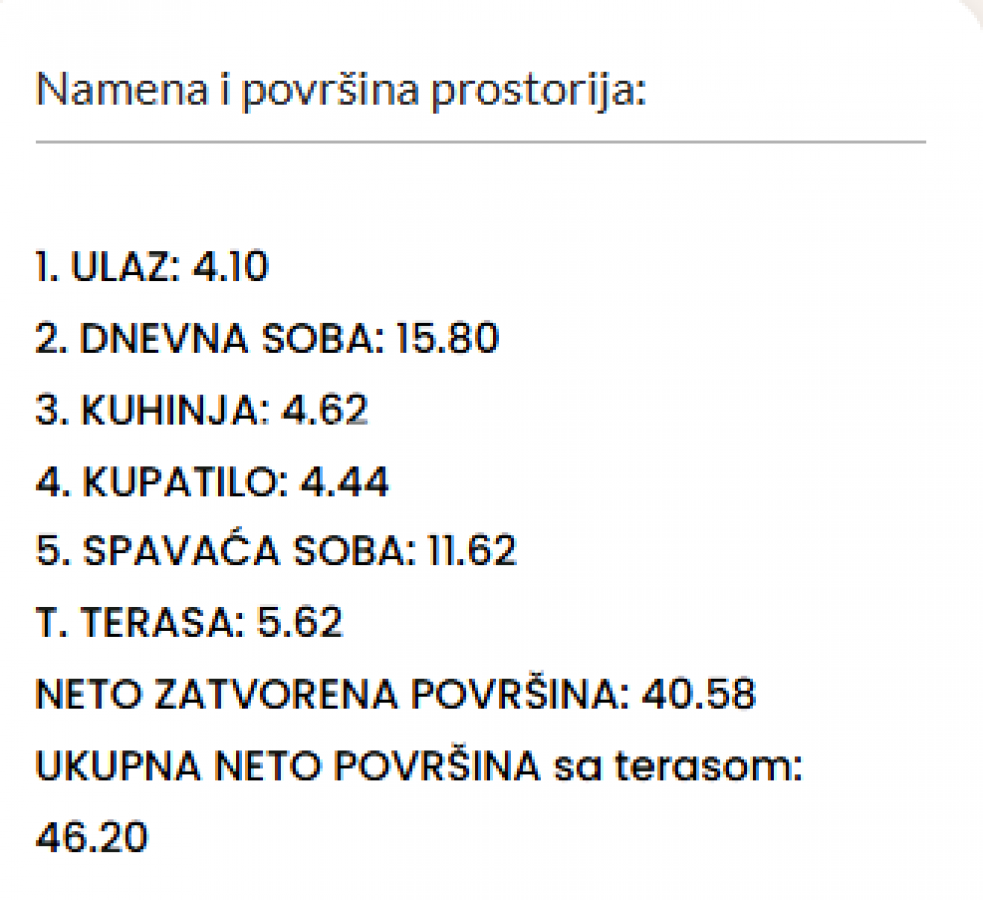Stan Prodaja Beograd Stan Prodaja Beograd Kluz 46.2 m2