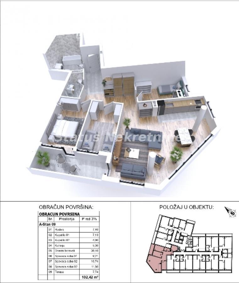 Stan Prodaja Novi Sad Stan Prodaja Novi Sad 102 m2