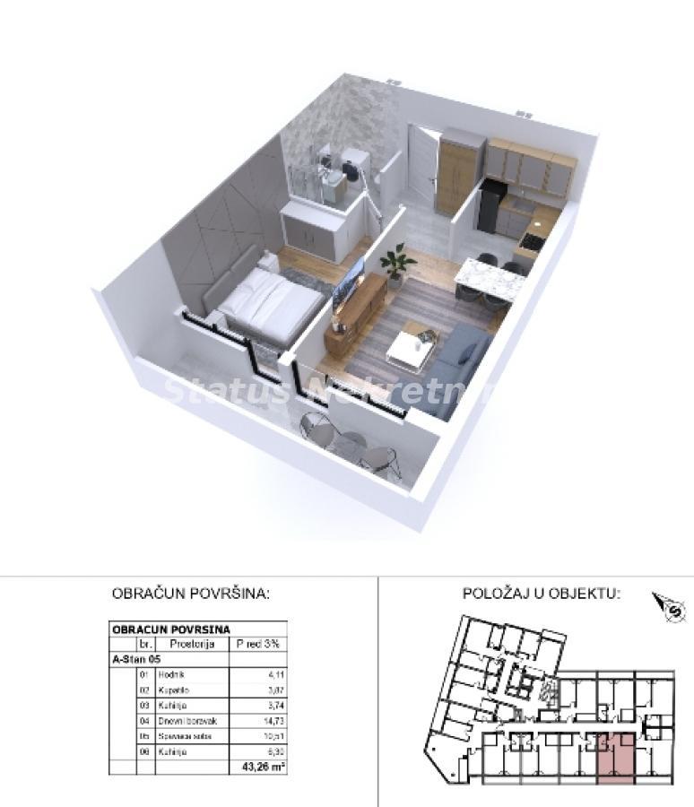 Stan Prodaja Novi Sad Stan Prodaja Novi Sad 43 m2