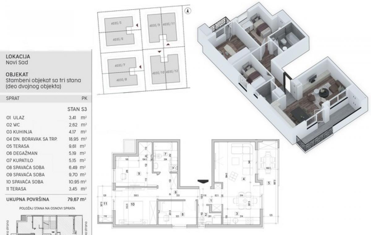 Stan Prodaja Novi Sad Stan Prodaja Novi Sad 80 m2