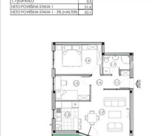 Stan Prodaja Novi Sad  50 m2