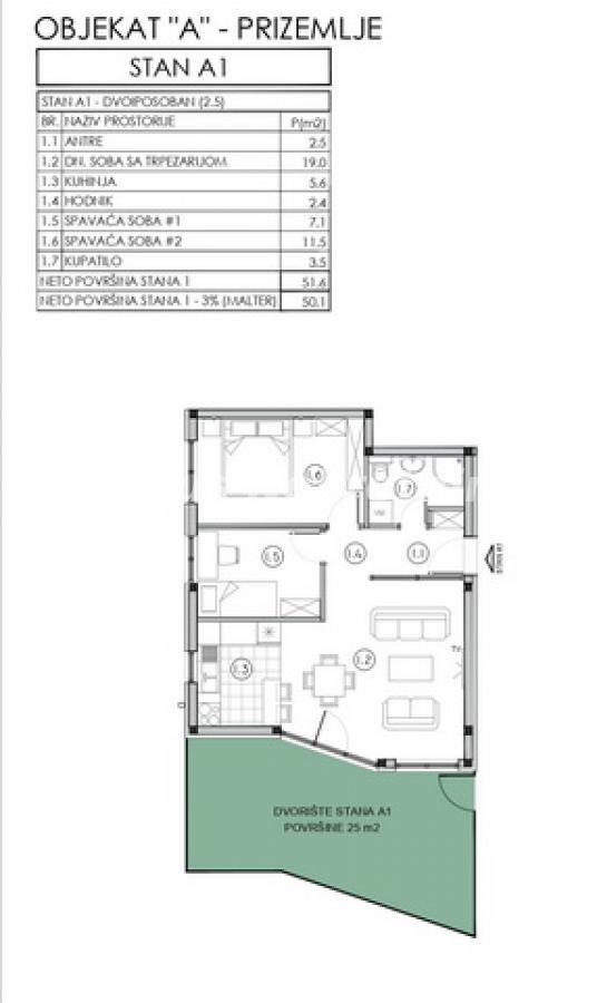 Stan Prodaja Novi Sad  50 m2