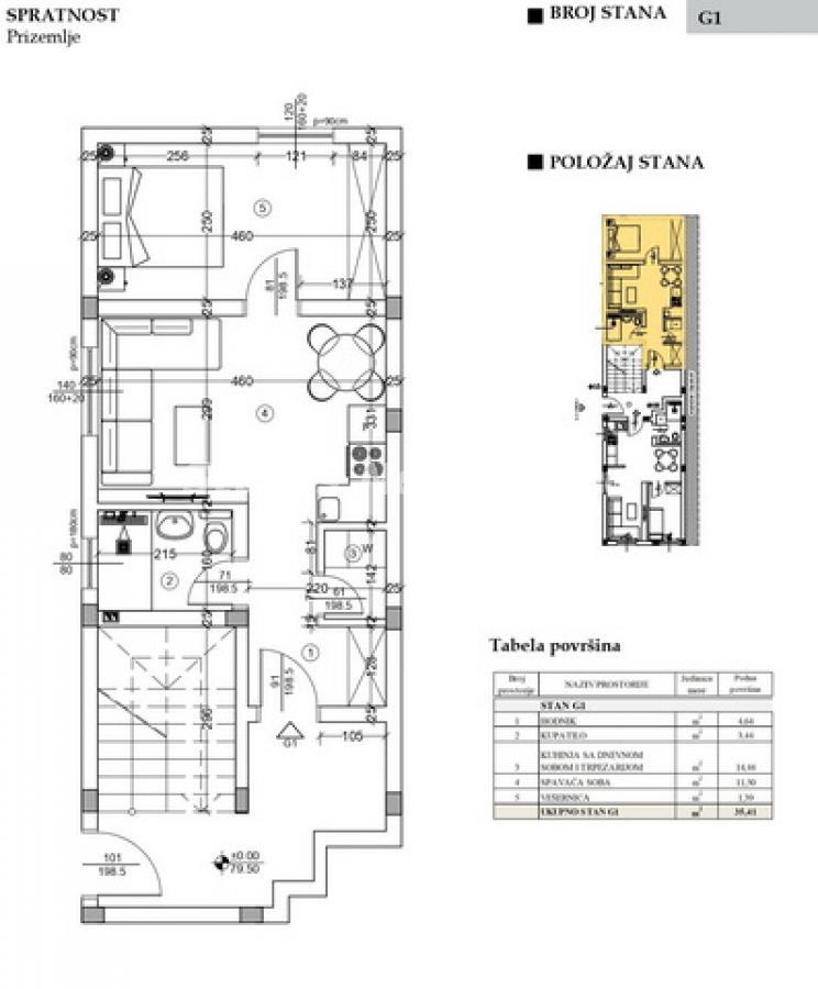 Stan Prodaja Novi Sad  38 m2