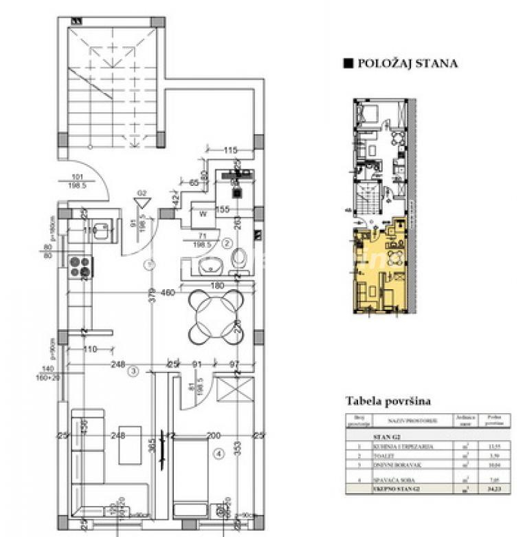 Stan Prodaja Novi Sad  38 m2