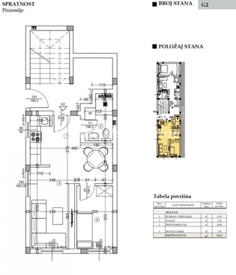 Stan Prodaja Novi Sad Stan Prodaja Novi Sad 38 m2