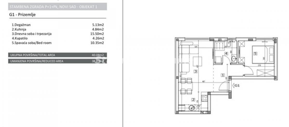 Stan Prodaja Novi Sad Stan Prodaja Novi Sad 40 m2