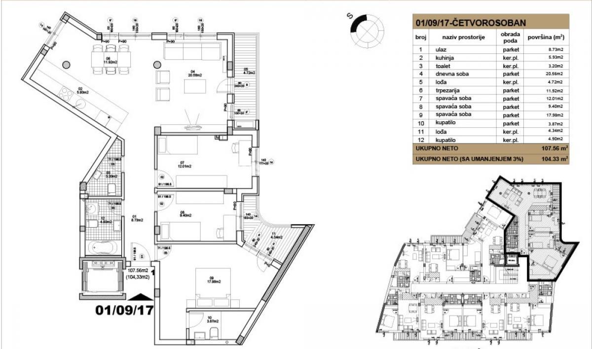 Stan Prodaja Novi Sad  105 m2