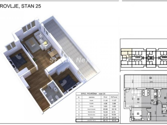 Stan Prodaja Novi Sad  88 m2