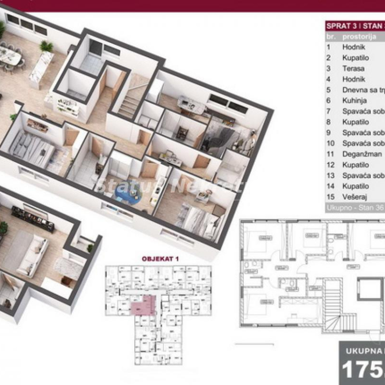 Stan Prodaja Novi Sad  175 m2
