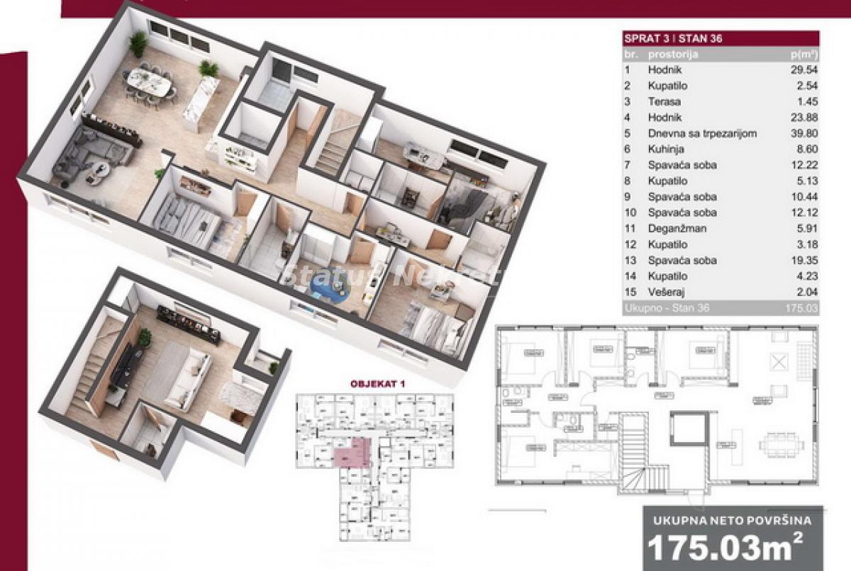 Stan Prodaja Novi Sad Stan Prodaja Novi Sad 175 m2
