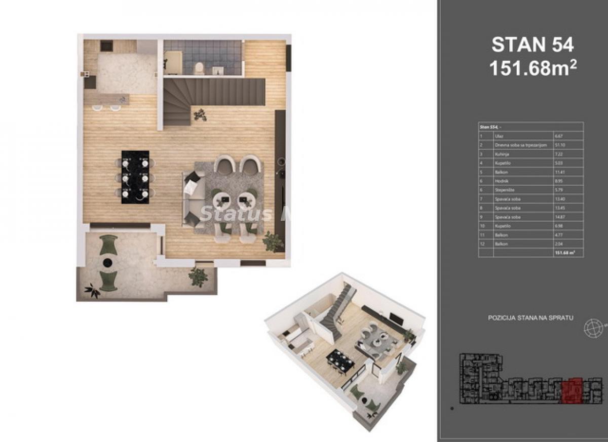 Stan Prodaja Novi Sad  152 m2