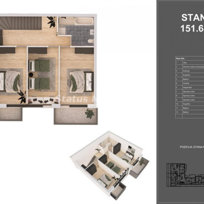 Stan Prodaja Novi Sad  152 m2