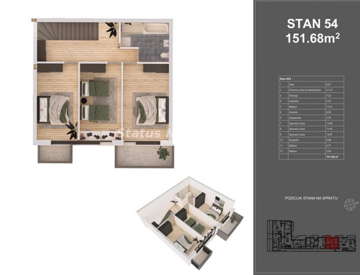 Stan Prodaja Novi Sad  152 m2