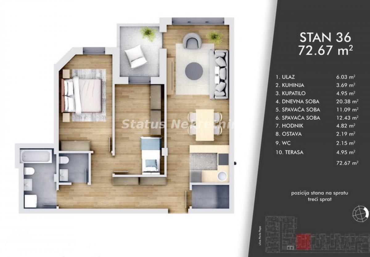 Stan Prodaja Novi Sad Stan Prodaja Novi Sad 73 m2