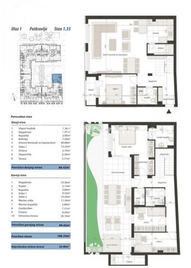 Stan Prodaja Novi Sad  186 m2