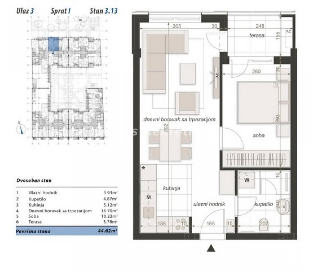 Stan Prodaja Novi Sad  45 m2
