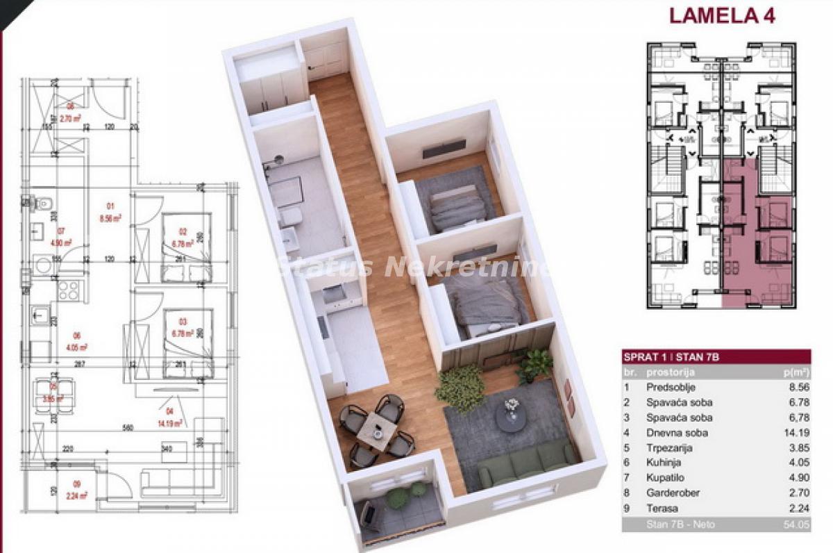 Stan Prodaja Novi Sad Stan Prodaja Novi Sad 54 m2