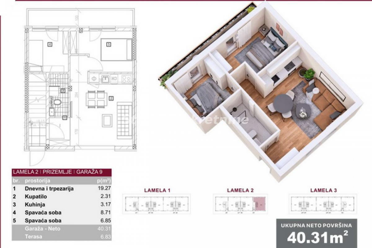 Stan Prodaja Novi Sad Stan Prodaja Novi Sad 40 m2