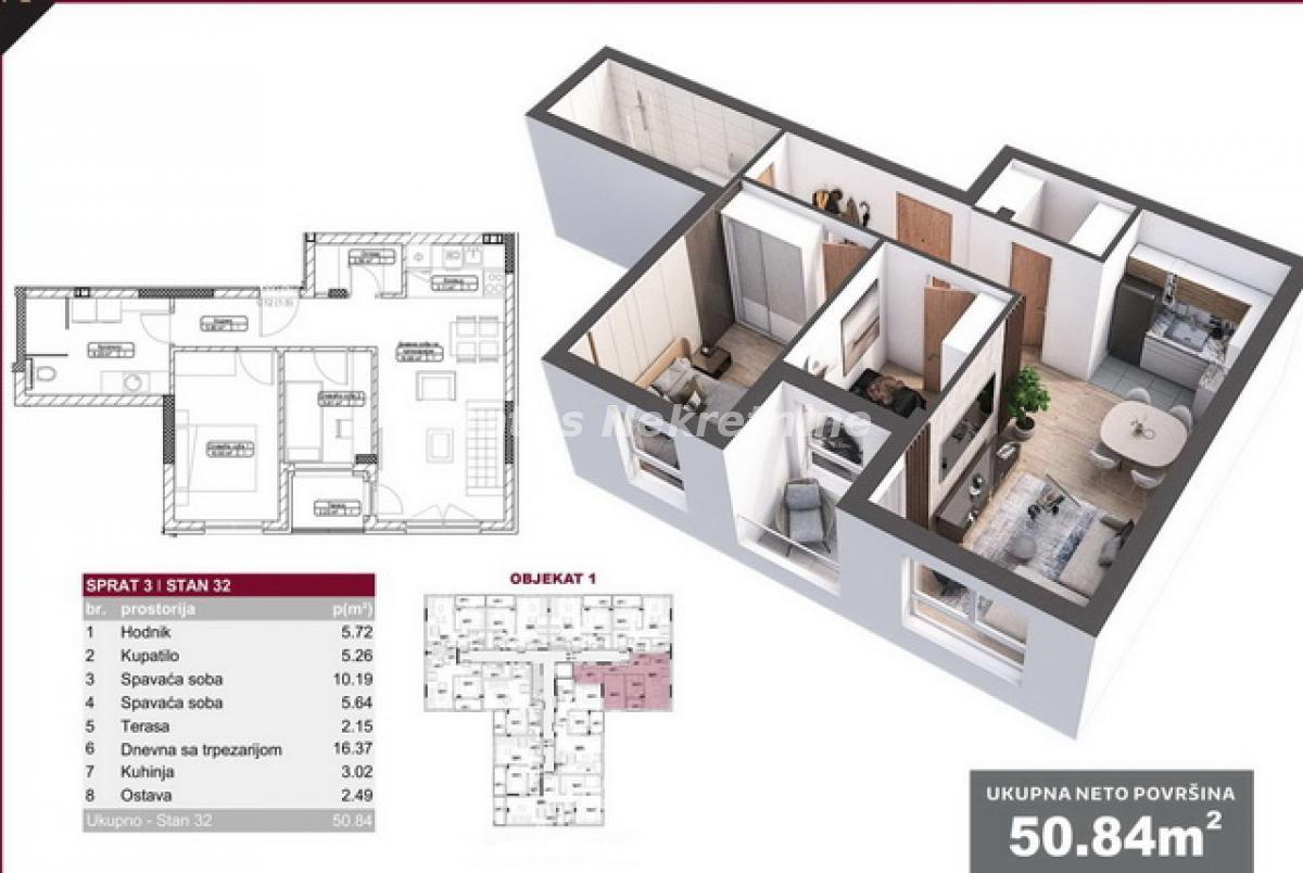 Stan Prodaja Novi Sad  51 m2