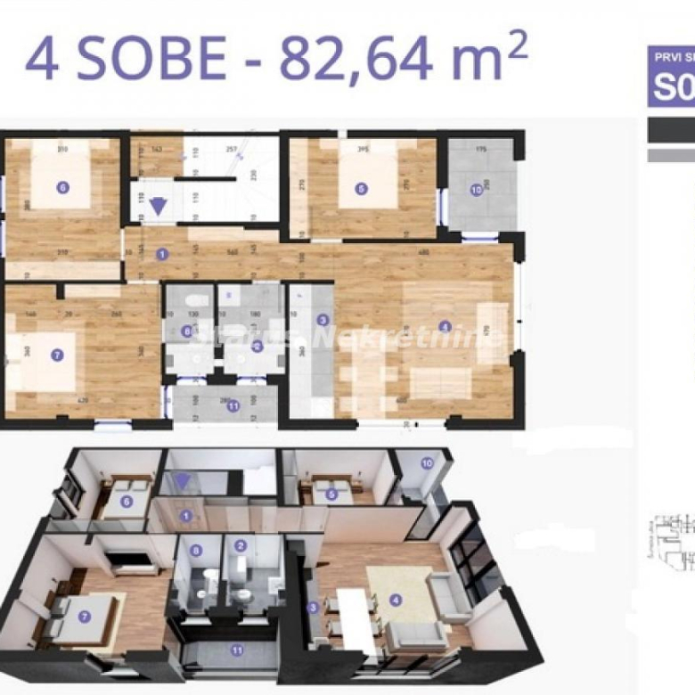 Stan Prodaja Novi Sad  83 m2