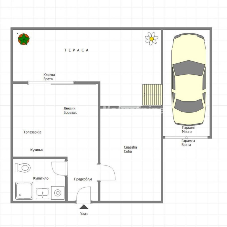 Stan Prodaja Novi Sad  30 m2