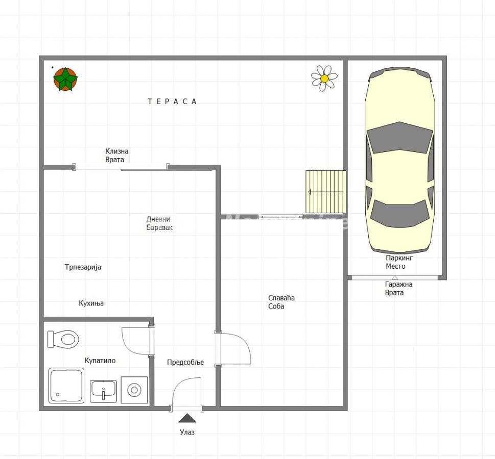 Stan Prodaja Novi Sad  30 m2