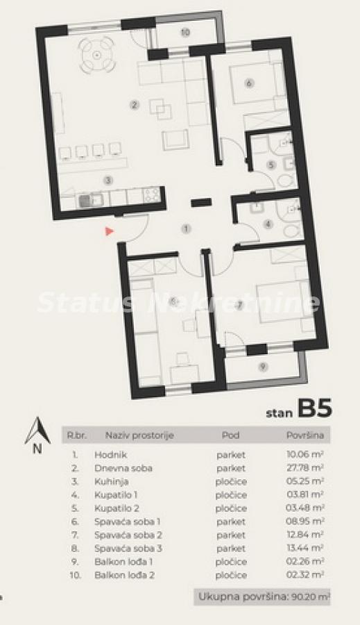 Stan Prodaja Novi Sad Stan Prodaja Novi Sad 90 m2