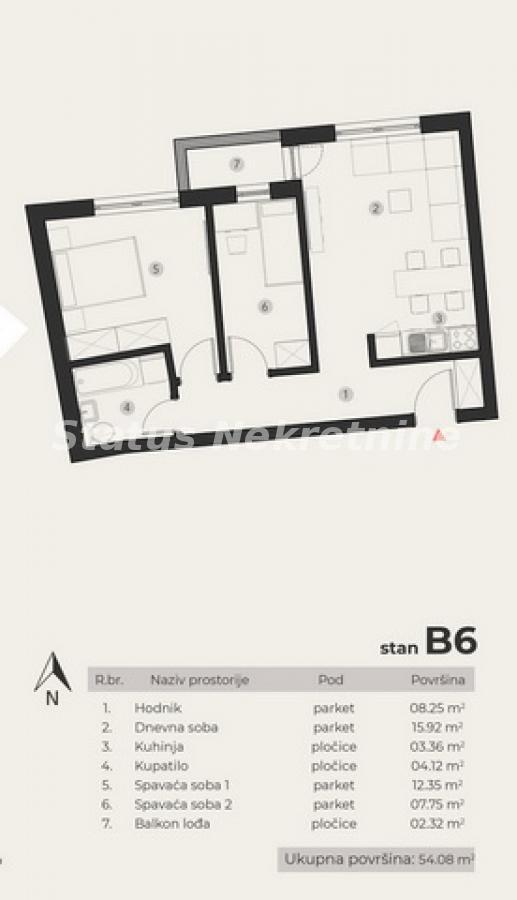 Stan Prodaja Novi Sad  54 m2