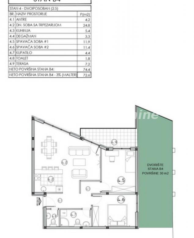 Stan – Novi Sad, Sremska Kamenica – ID 22098.