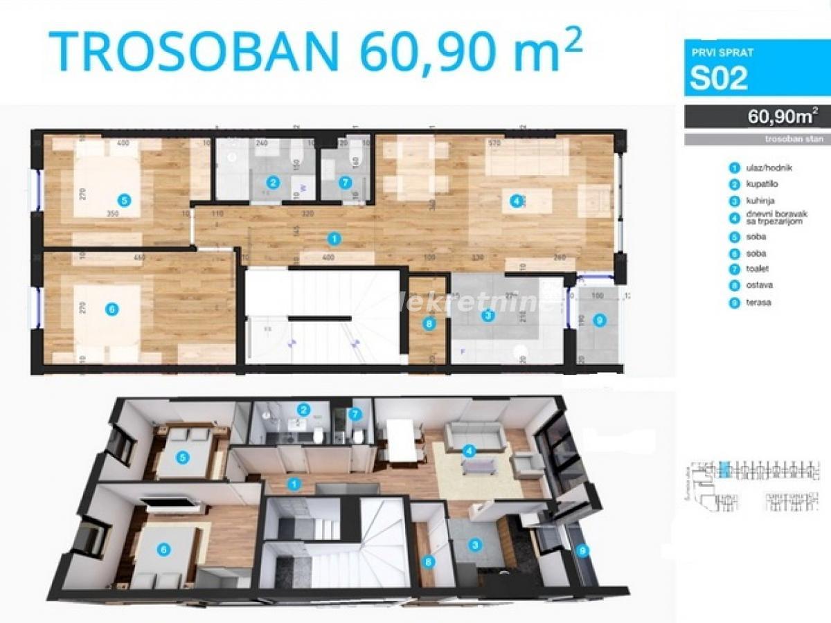 Stan Prodaja Novi Sad Stan Prodaja Novi Sad 61 m2