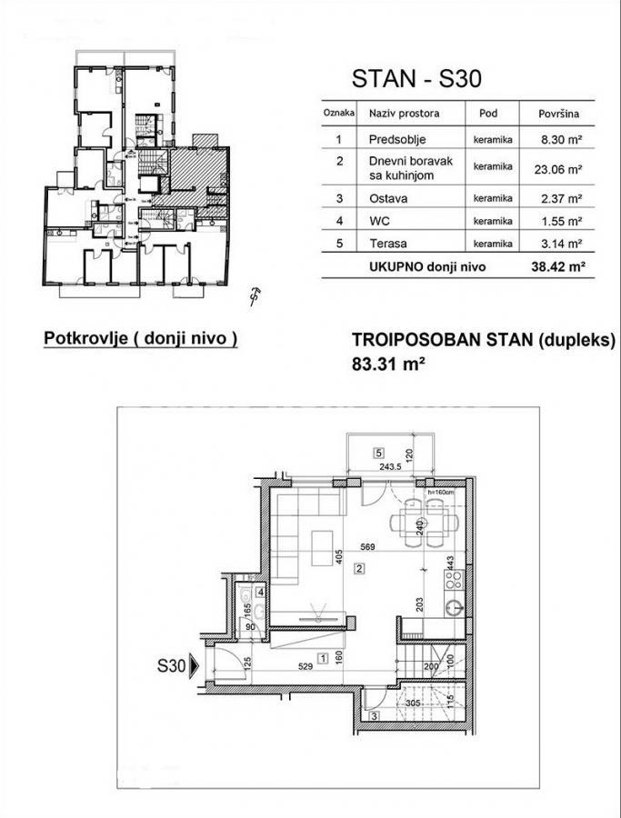 Stan Prodaja Novi Sad  83 m2