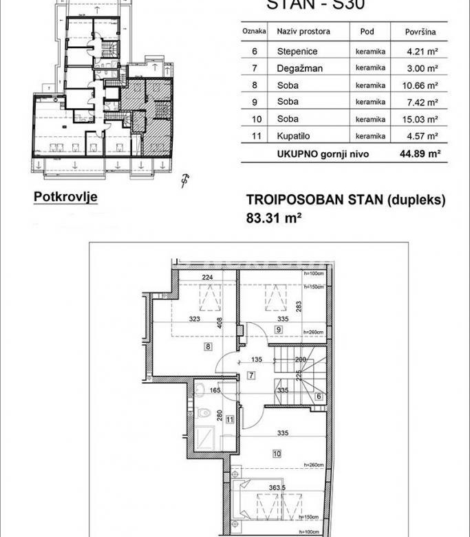 Stan Prodaja Novi Sad  83 m2