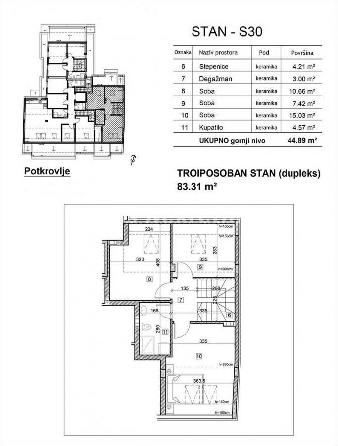 Stan Prodaja Novi Sad  83 m2