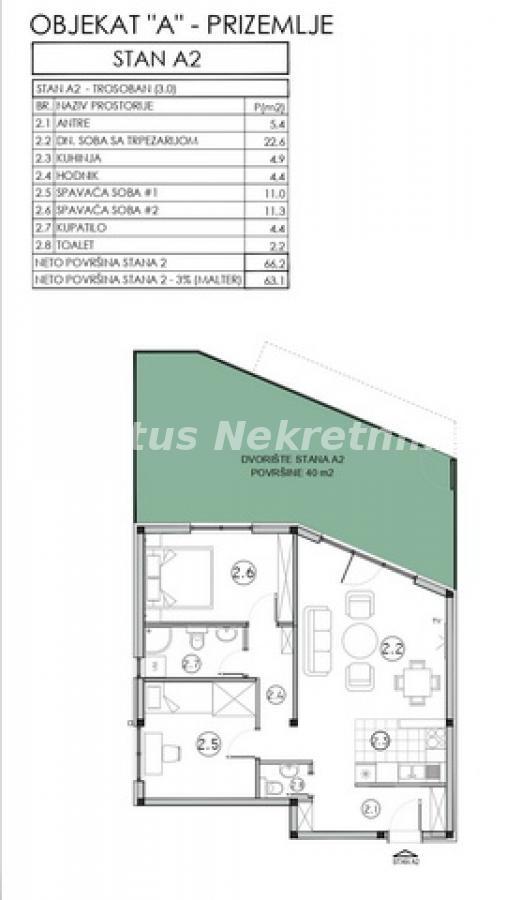 Stan Prodaja Novi Sad Stan Prodaja Novi Sad 63 m2