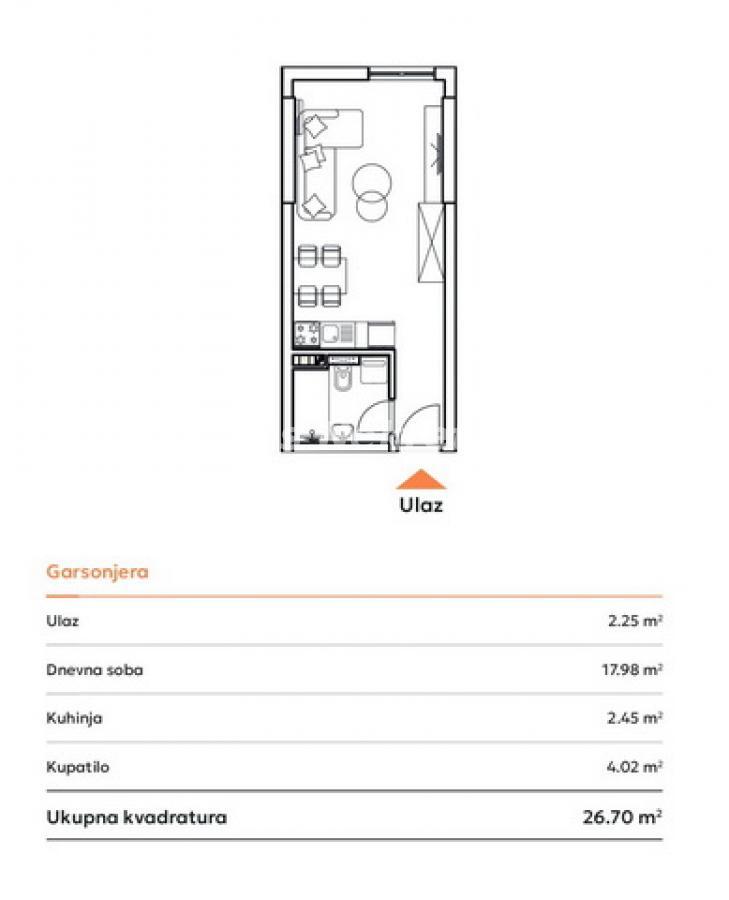 Stan Prodaja Novi Sad Stan Prodaja Novi Sad 27 m2