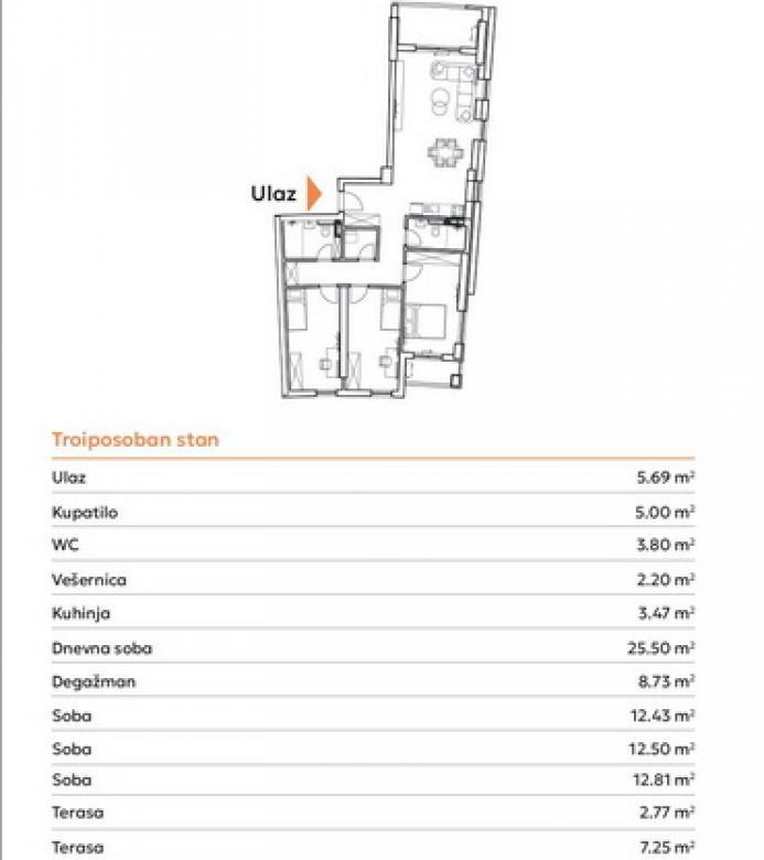 Stan Prodaja Novi Sad  102 m2