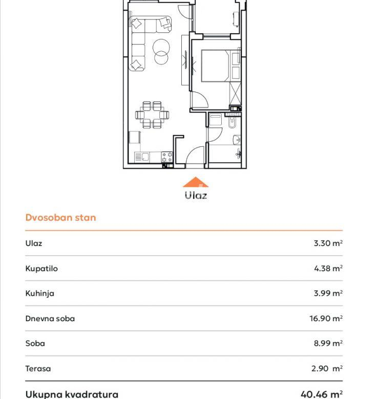 Stan Prodaja Novi Sad  41 m2