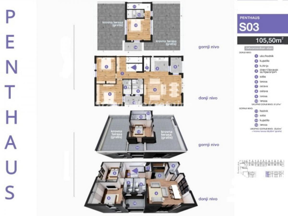 Stan Prodaja Novi Sad  106 m2