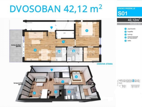 Stan Prodaja Novi Sad  42 m2