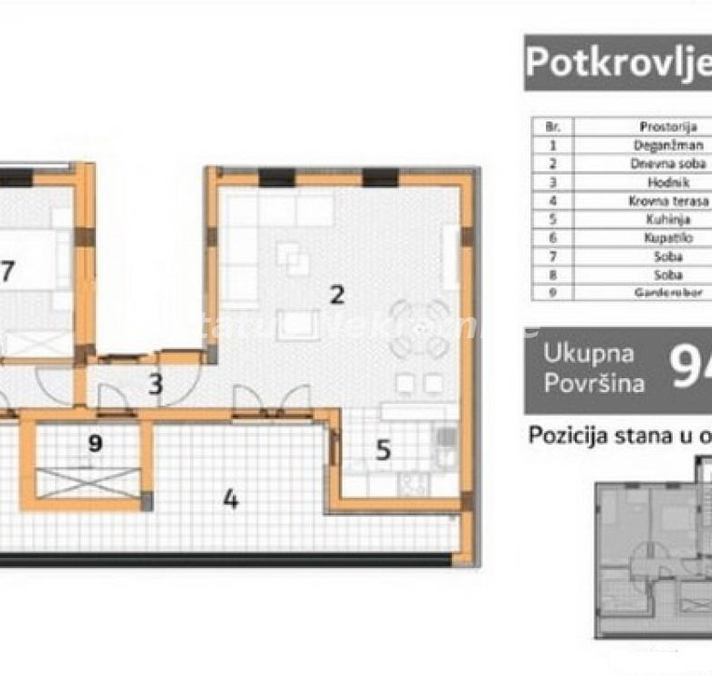 Stan – Novi Sad, Veternik  – ID 20780.