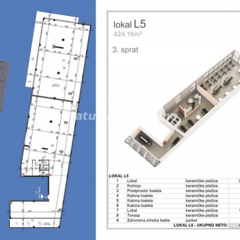 Lokal Prodaja Novi Sad  430 m2