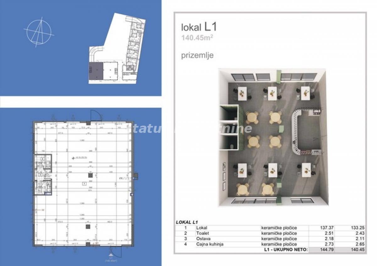 Lokal Prodaja Novi Sad  145 m2