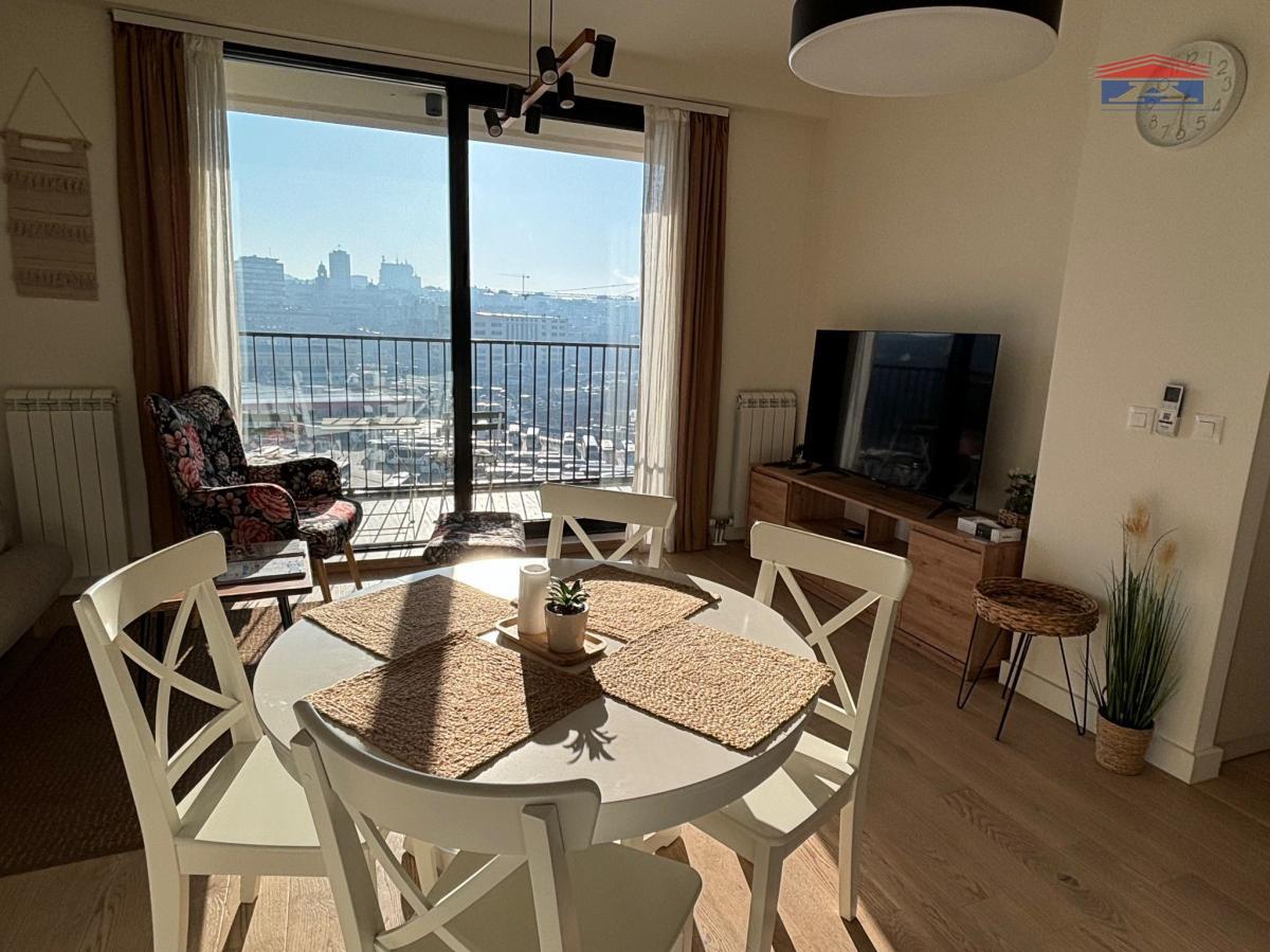 Stan Izdavanje Beograd Stan Izdavanje Beograd Beograd Na Vodi 75 m2
