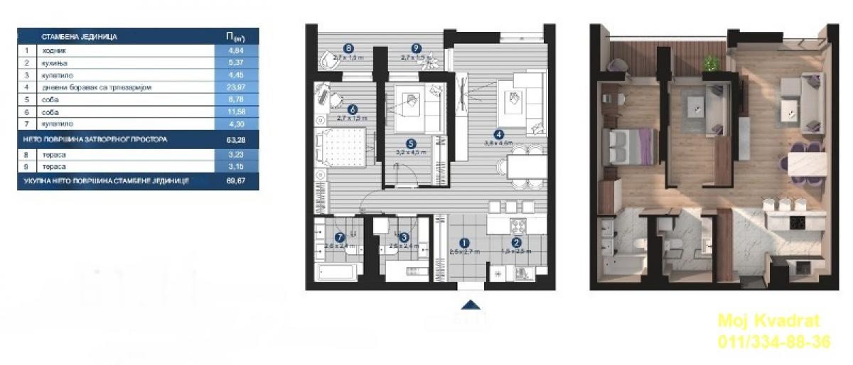 Stan Prodaja Beograd Stan Prodaja Beograd Autokomanda 69 m2
