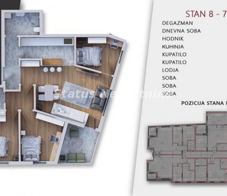 Stan Prodaja Novi Sad  77 m2